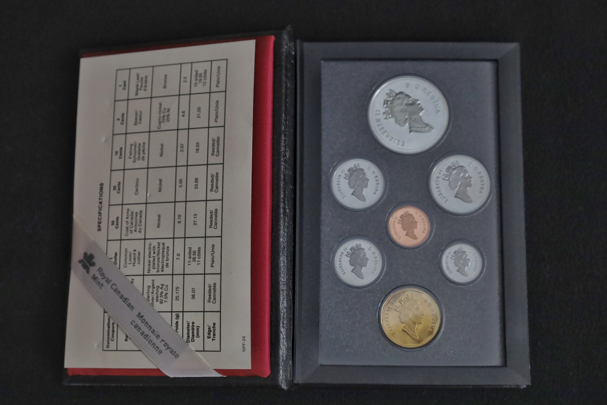 1993 Kanada Doppel-Dollar-Proof-Set – 7 Münzen zur Stanley Cup Gedenkausgabe (PP)